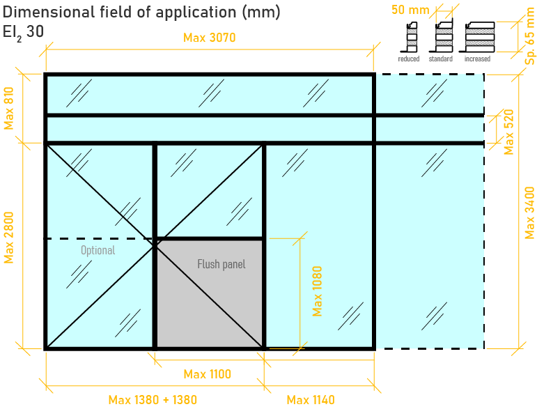 Campo di applicazione profile in acciaio EI2 30