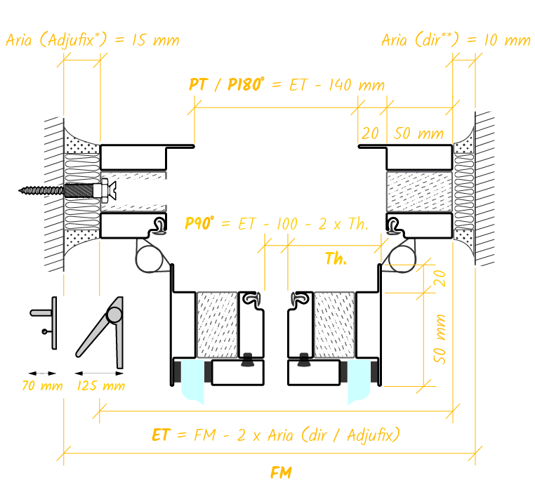 Disegno tecnico per il calcolo del passaggio netto / passaggio luce in larghezza per profili tagliafuoco in acciaio per porte a due ante