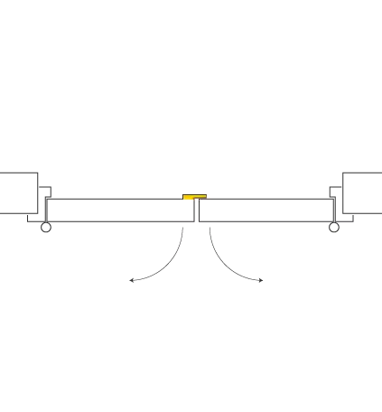 Astragal of a double leaf door