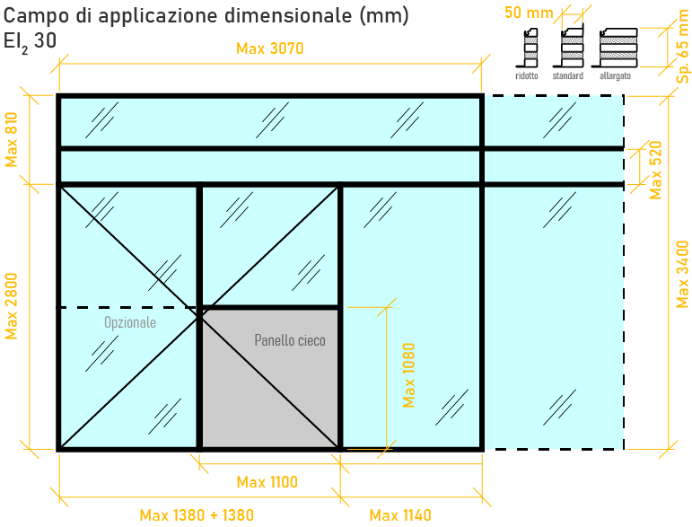 Campo di applicazione profile in acciaio EI2 30