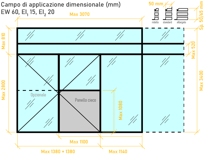 Campo di applicazione profile in acciaio EW 60
