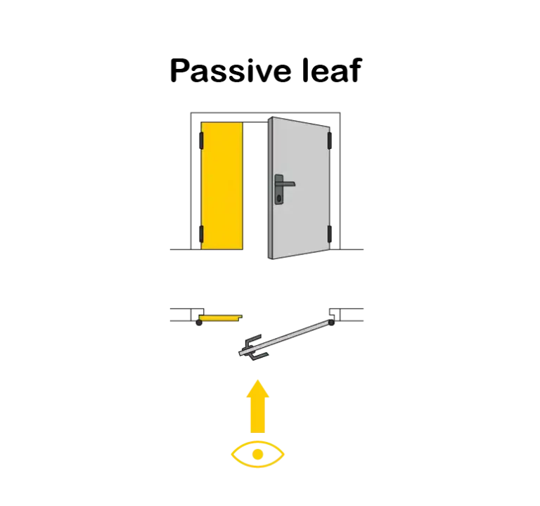 Passive leaf of a double door